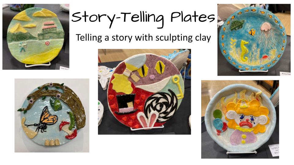 Story Telling Plate