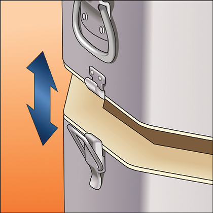 Sectional Design